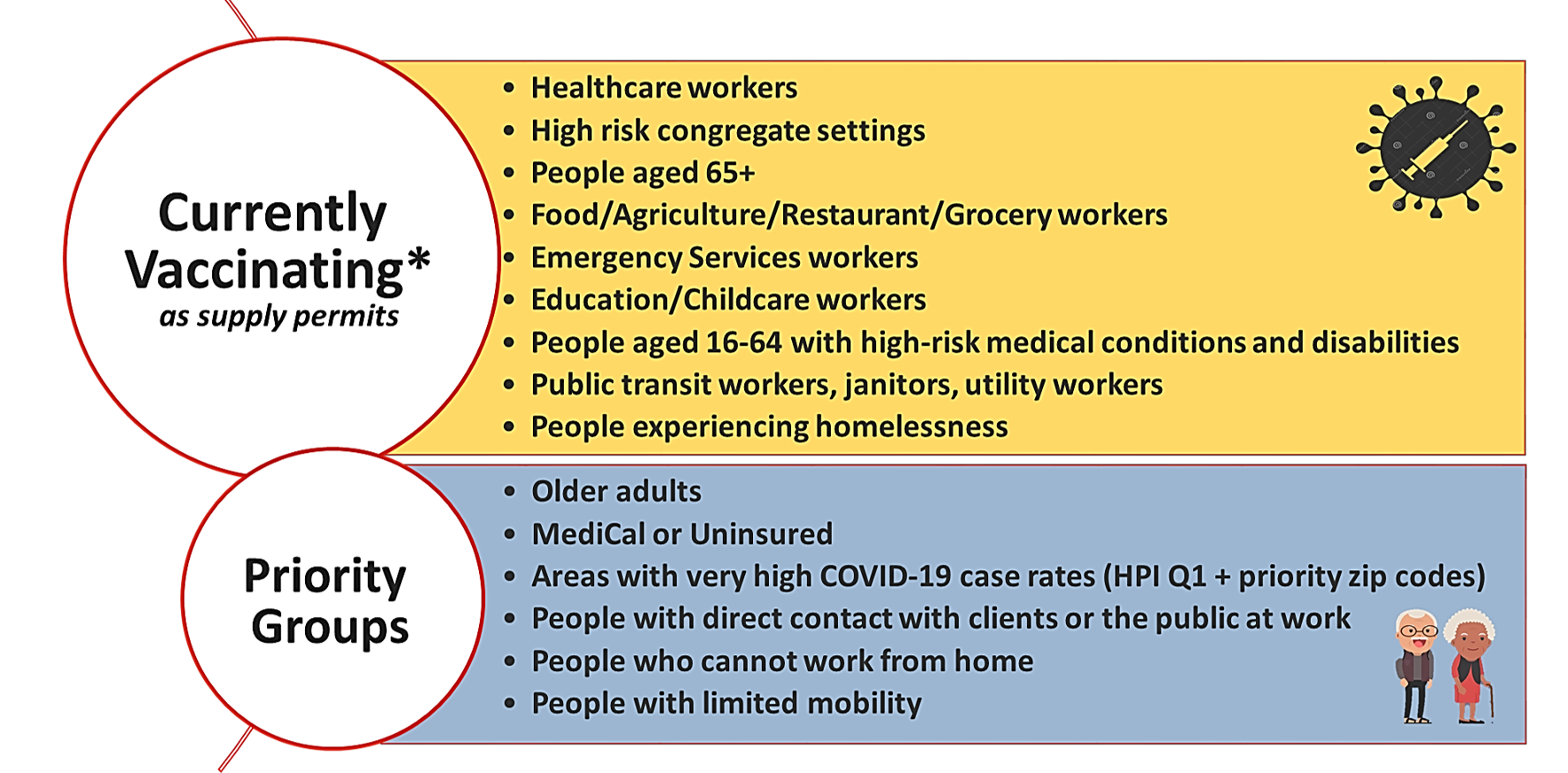 new-framework.png